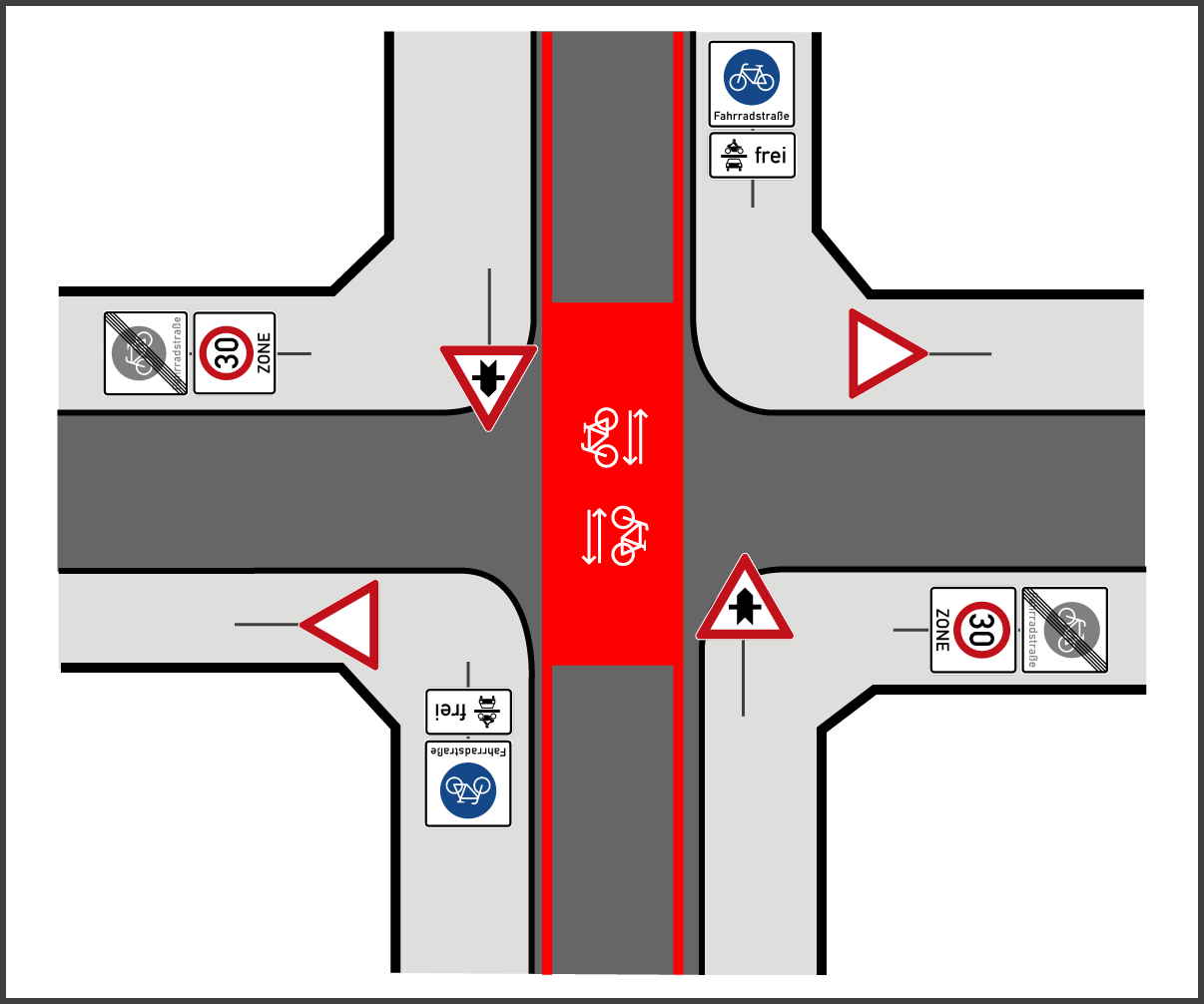 Fahrradstraße einrichten Kreuzung Erlangen