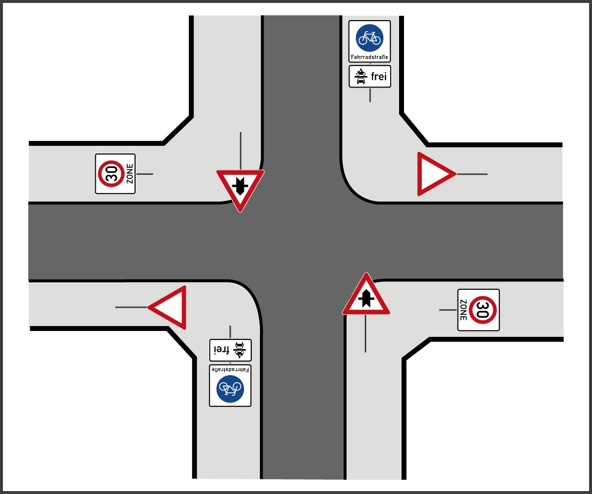 Fahrradstraße einrichten Kreuzung Muster