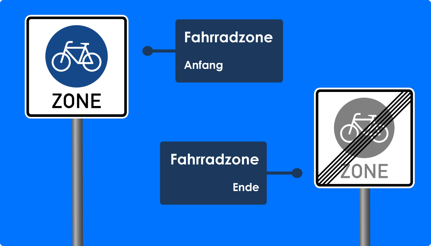 Verkehrszeichen für Radfahrer Fahrradzone Anfang und Ende