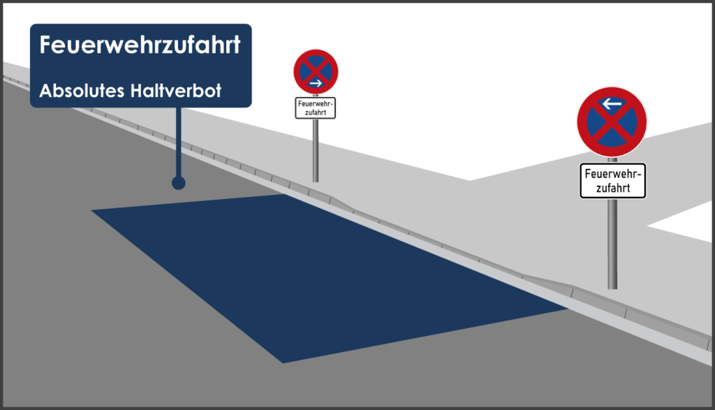 Feuerwehrzufahrt Blockiert Das Ultimative Halteverbot Handbuch