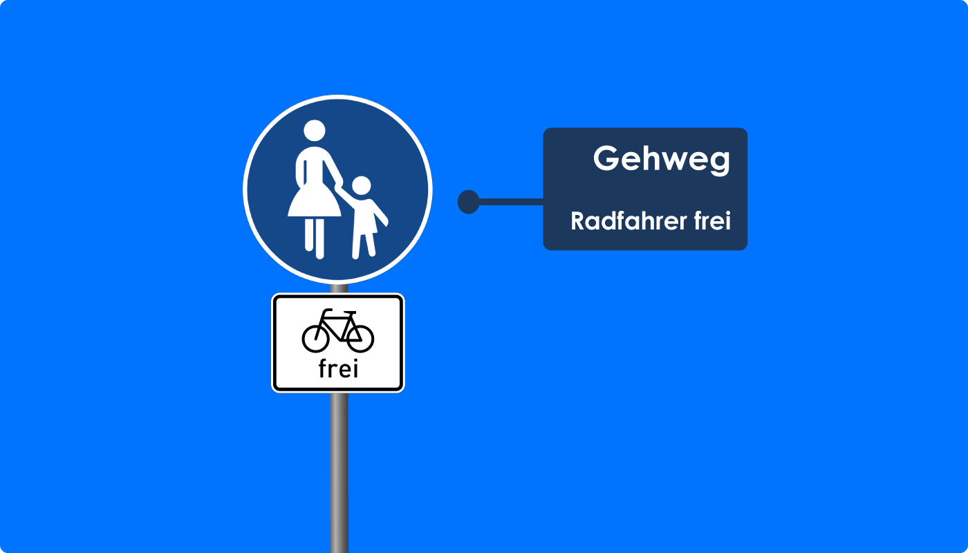Wichtige Verkehrszeichen für Radfahrer Gehweg Radfahrer frei