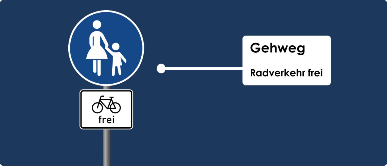 Zusatzzeichen 102210 “Radfahrer frei” Bedeutung erklärt stvo2Go Zusatzzeichen 102210 “Radfahrer frei” Bedeutung erklärt stvo2Go