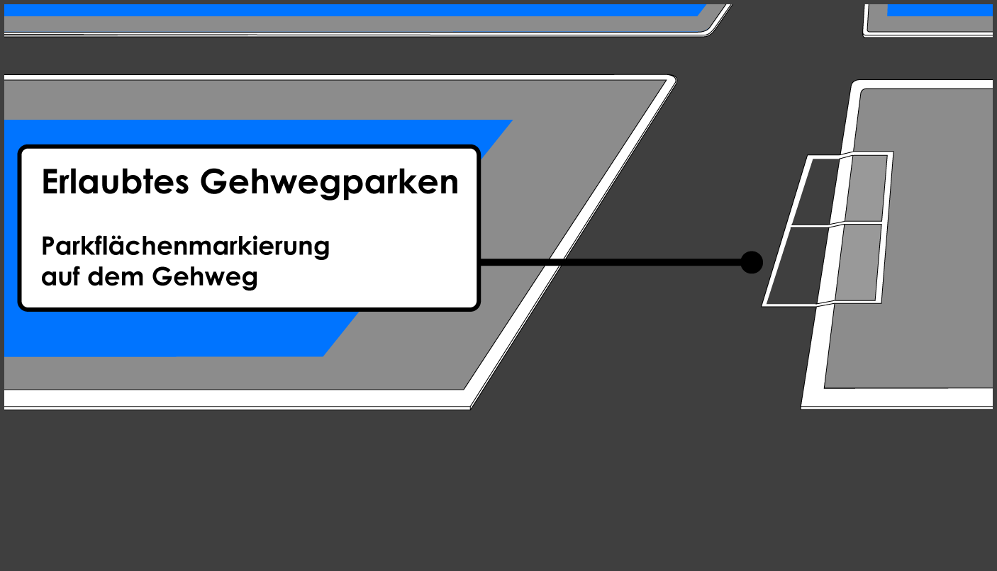 Erlaubtes Gehwegparken Parkflächenmarkierung