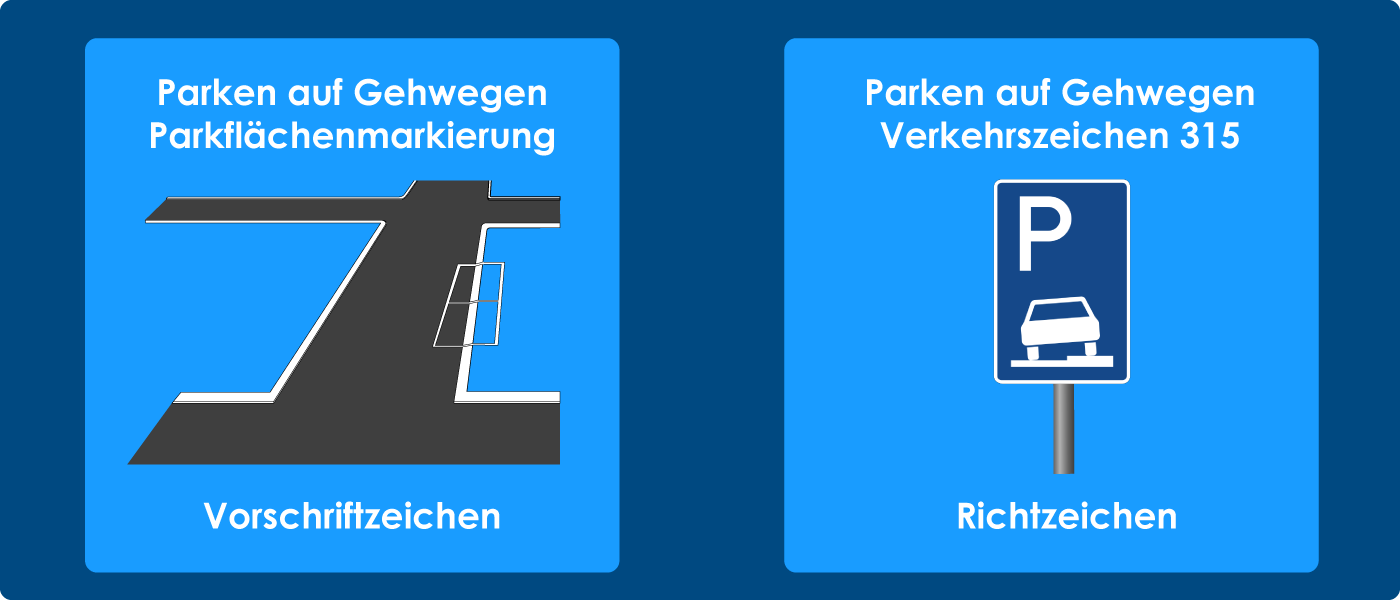 Parken auf Gehwegen Parkflächenmarkierung Zeichen 315