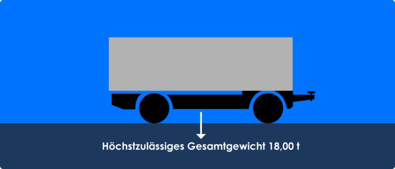 Aufkleber Zulässiges Maximalgewicht 8t | ⌀ 300mm StVO Zeichen Z-262 | UV-beständig