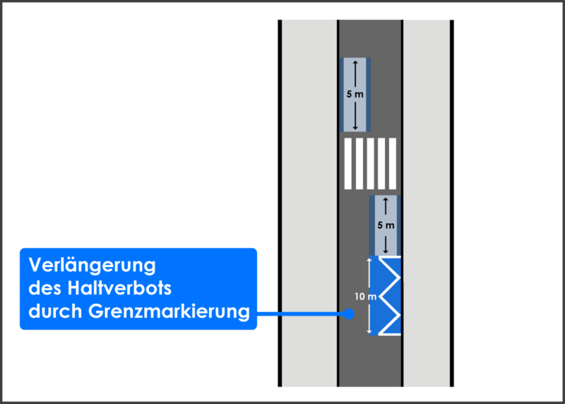 Grenzmarkierung Voraussetzungen [+ZickZackLinie] stvo2Go
