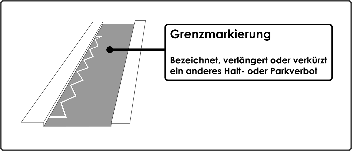 Grenzmarkierung