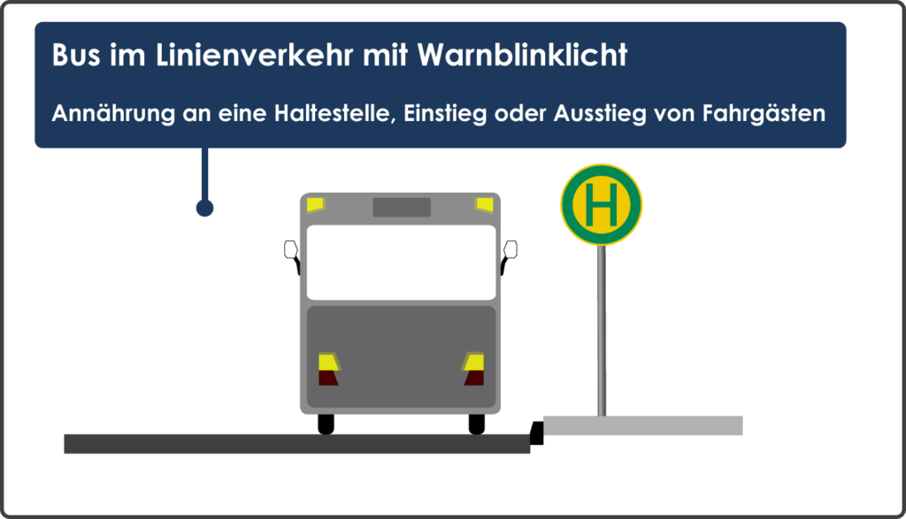Darf Man 15 M Vor Einer Bushaltestelle Halten Verkehrszeichen Haltestelle: Bedeutung erklärt – stvo2Go