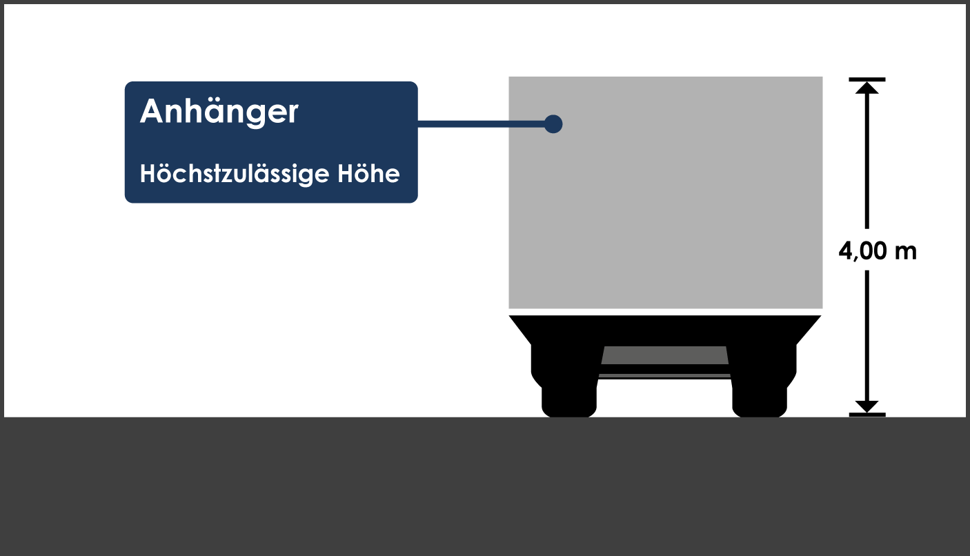 Anhänger maximal zulässige Höhe