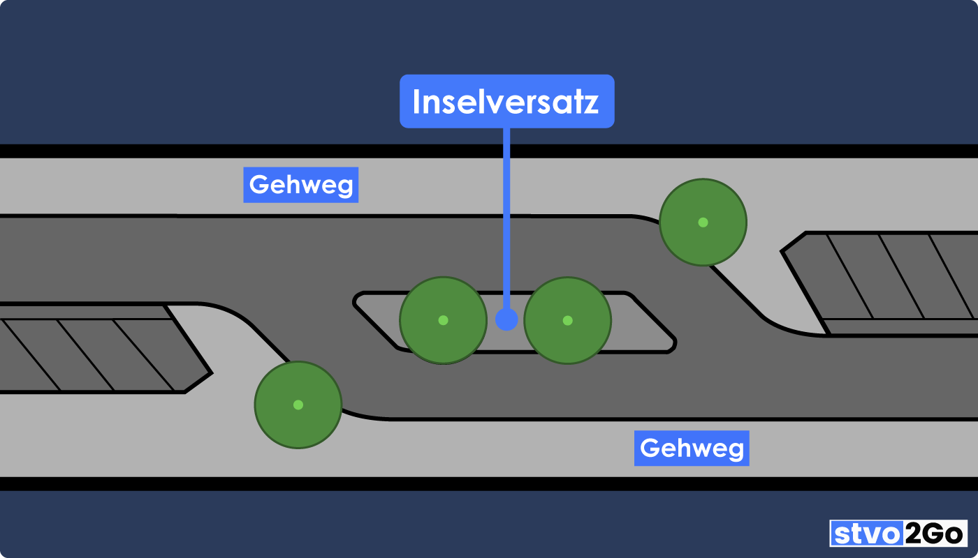 Verkehrsberuhigung Inselversatz