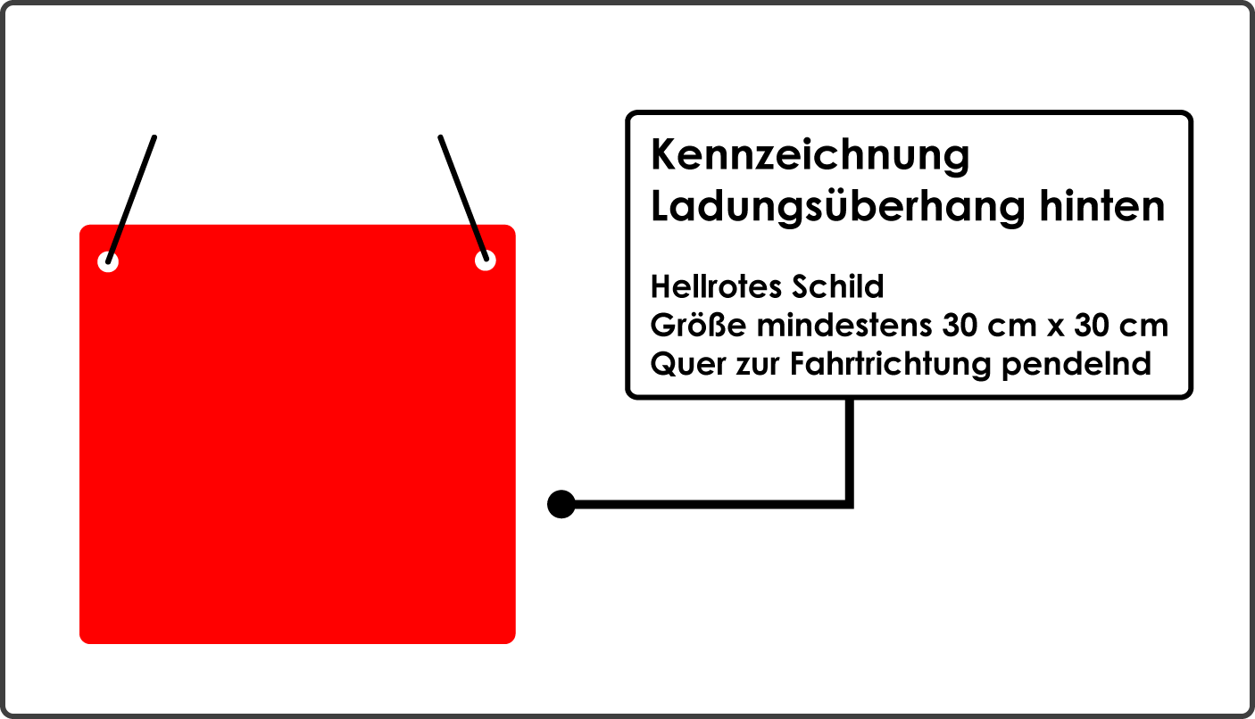 Kennzeichnung Ladungüberhang hinten Schild