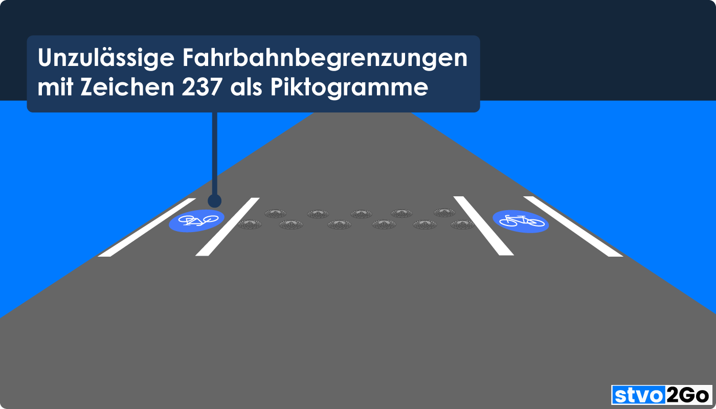 Kölner Teller Zeichen 237 Piktogramme unzulässig