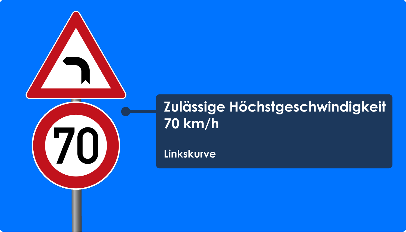 Zulässige Höchstgeschwindigkeit 70 km/h Linkskurve