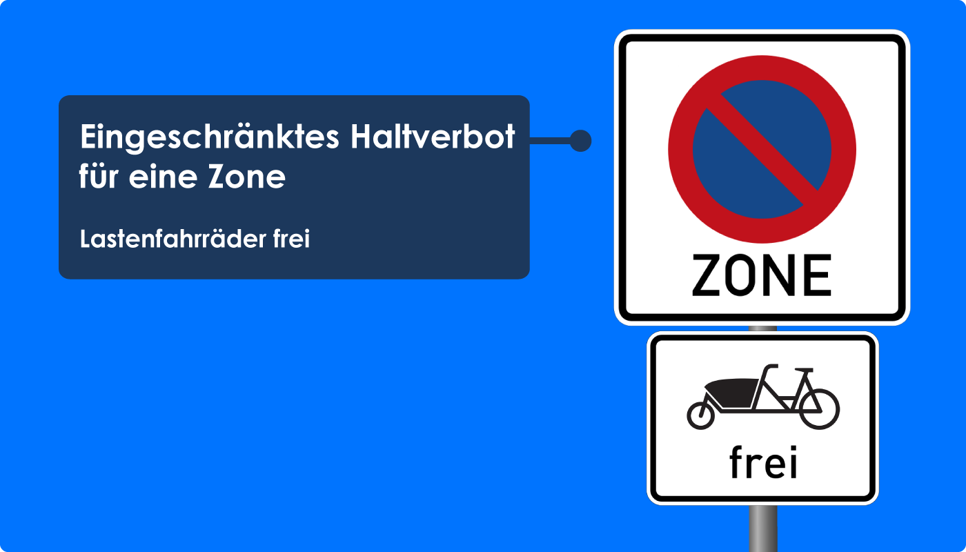 Ladezone Lastenfahrräder frei