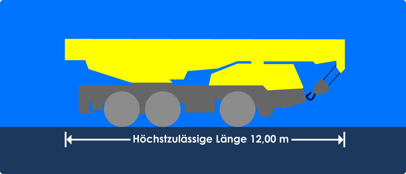 Zulässige Länge Autokran