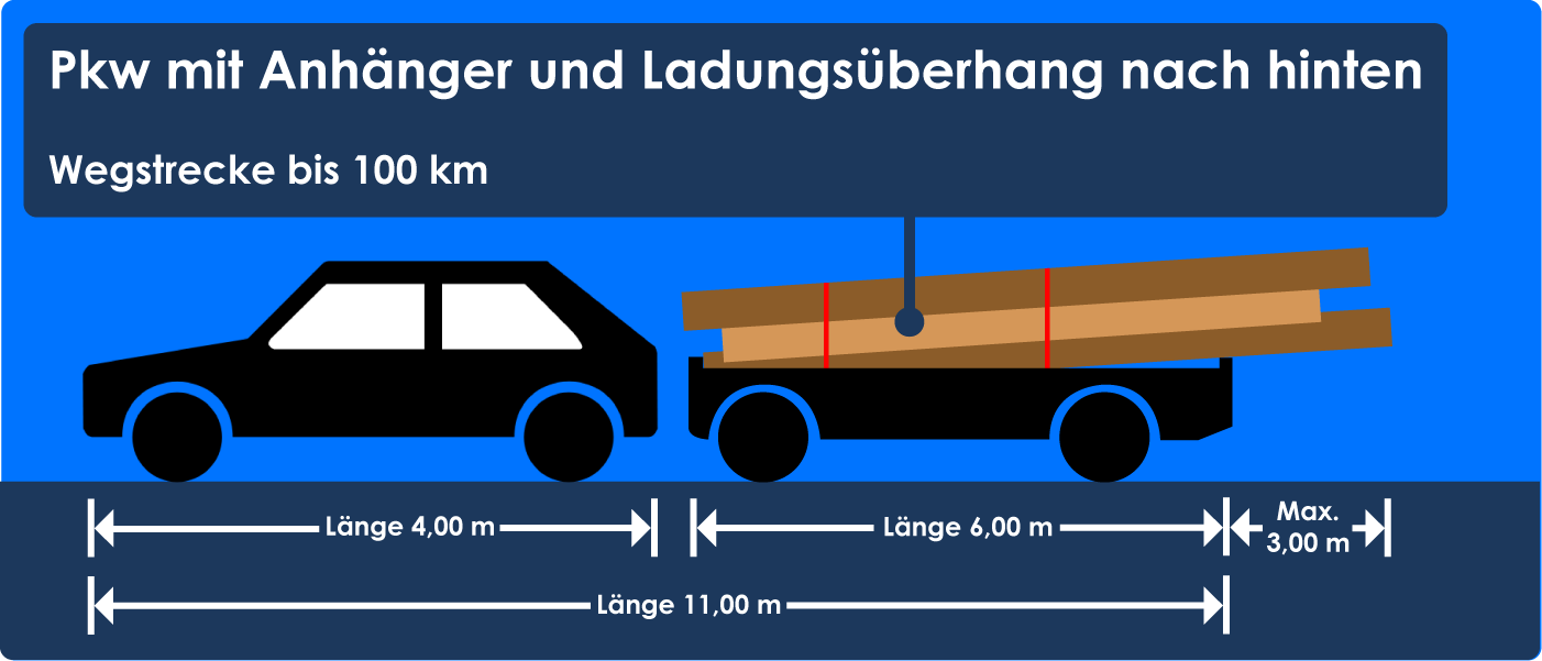 Pkw Anhänger 11,00 m Länge Ladungsüberstand nach hinten 3,00 m Wegstrecke bis 100 km