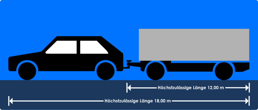 Abmessungen eines Pkw mit Anhänger