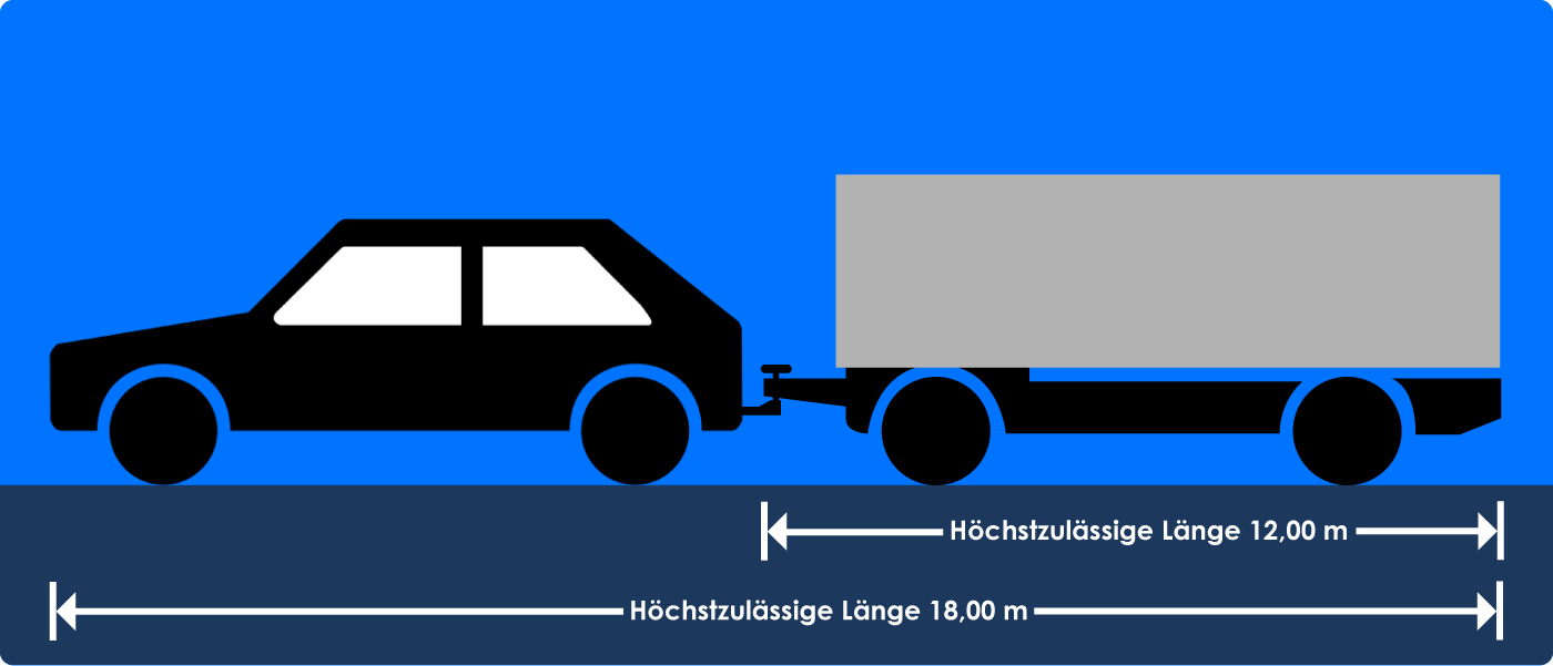 Zulässige Länge Pkw Anhänger