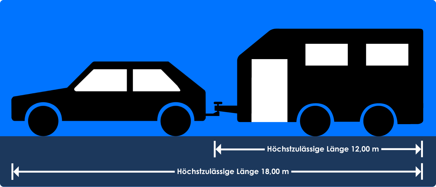 Zulässige Länge Pkw Wohnwagen