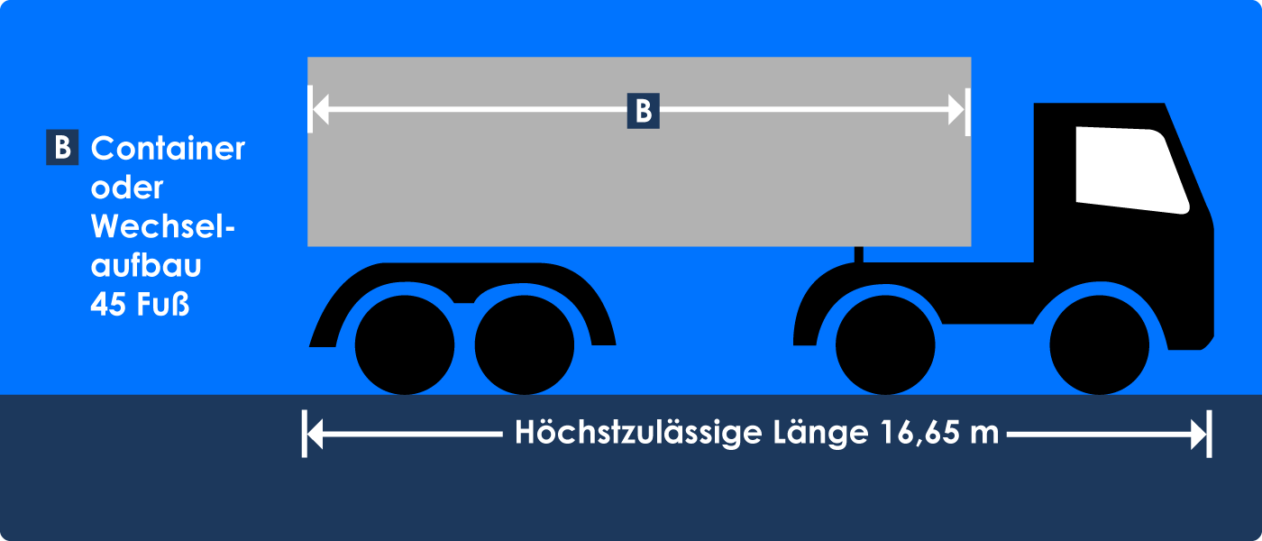 Zulässige Länge Sattelzug Container Wechselaufbau 45 Fuß