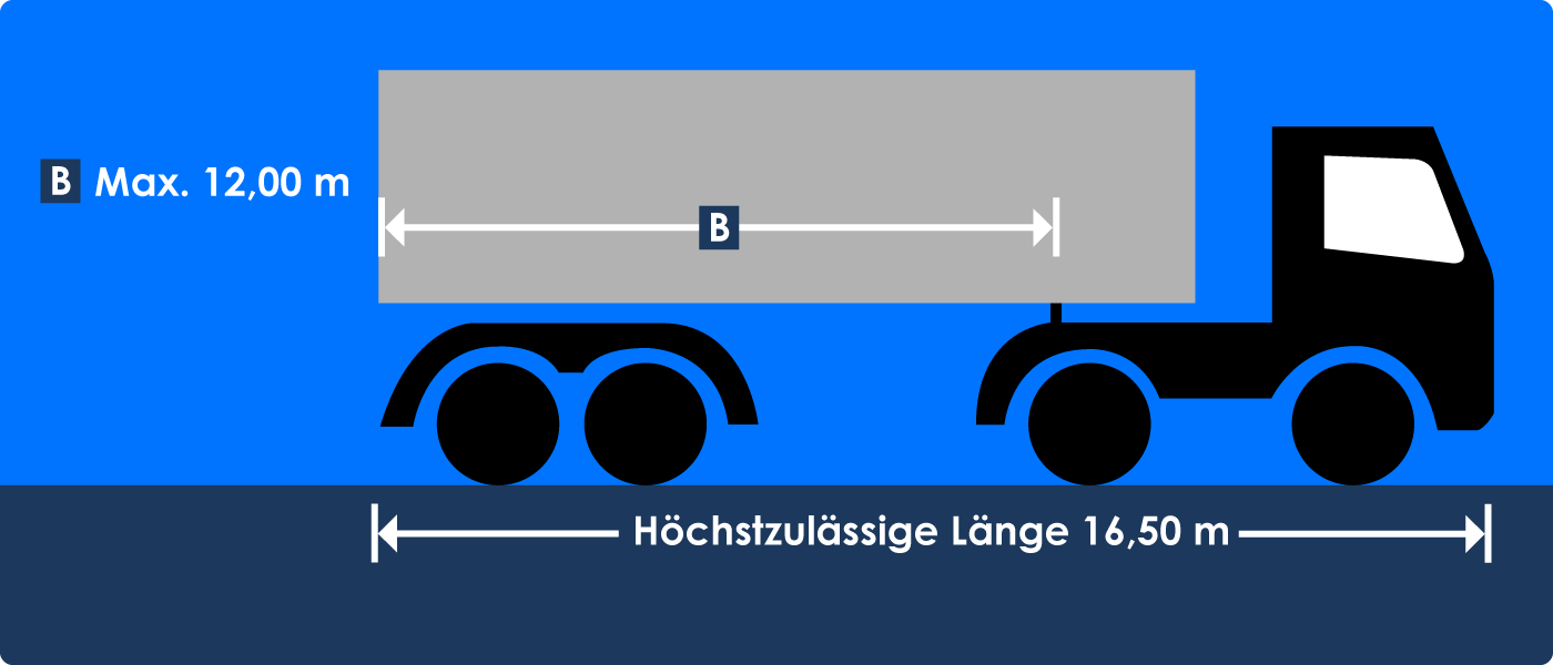 Zulässige Länge Sattelzug Teillängen