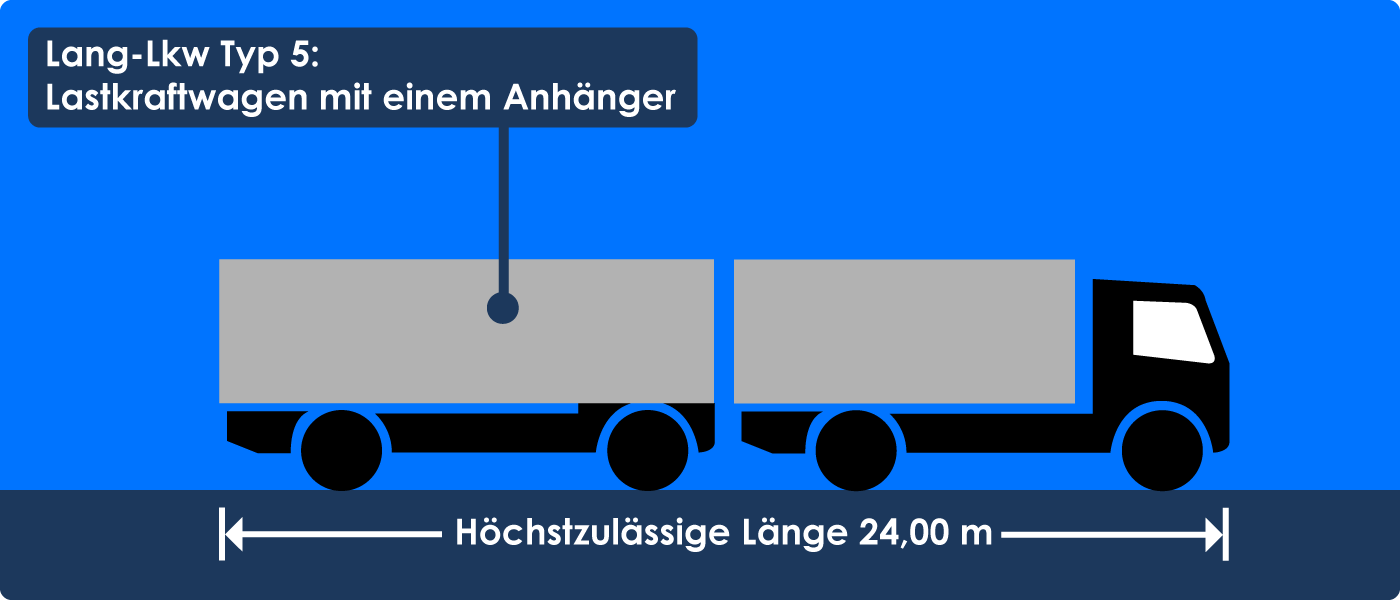 Zulässige Länge Lang-Lkw Typ 5