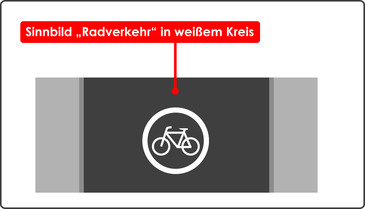 Sinnbild „Radverkehr“ in weißem Kreis