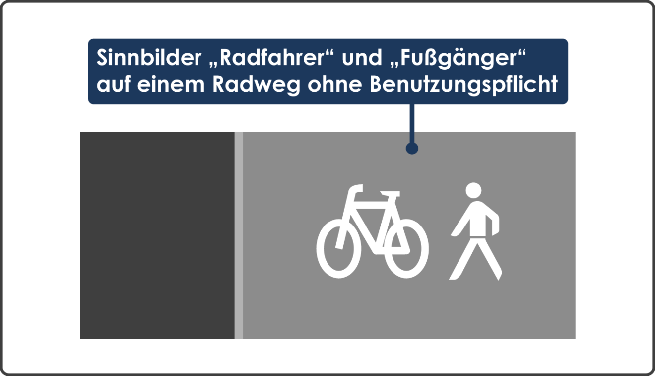 Schutzstreifen für Radfahrer Diese 5 Regeln musst du beachten stvo2Go