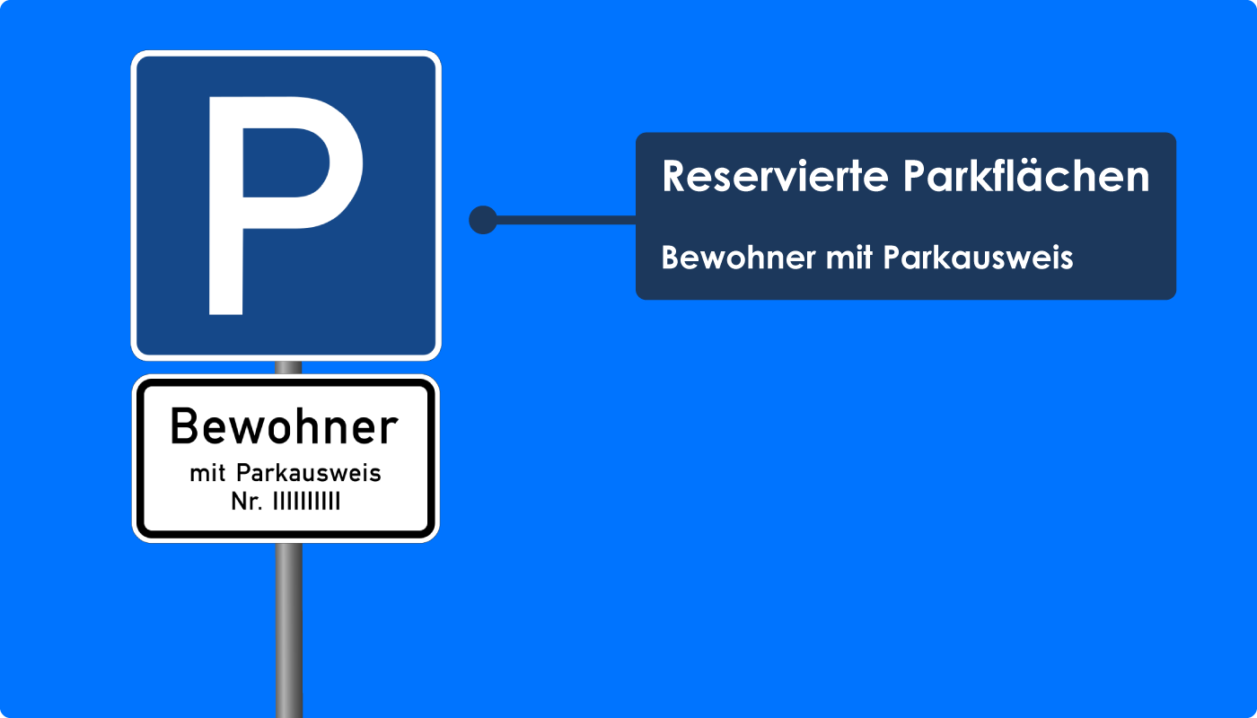 Parkplatzschild für Anwohner mit Ihrem KFZ Kennzeichen