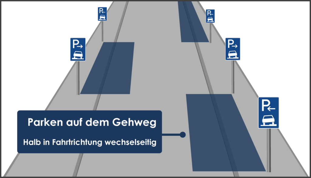 Parken Auf Dem Gehweg Was Kostet Das www.stvo2go.de