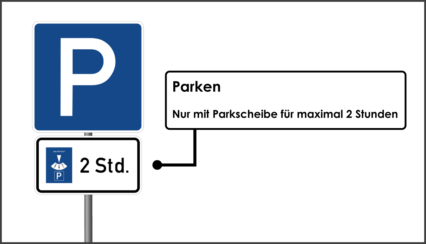 Parkplatzschild - PARKPLATZSYMBOLKENNZEICHEN (bis zu 2 Nummern