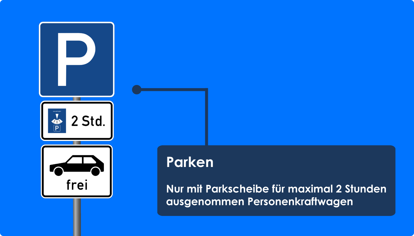 Parkplatzschild - PARKPLATZSYMBOLKENNZEICHEN (bis zu 2 Nummern