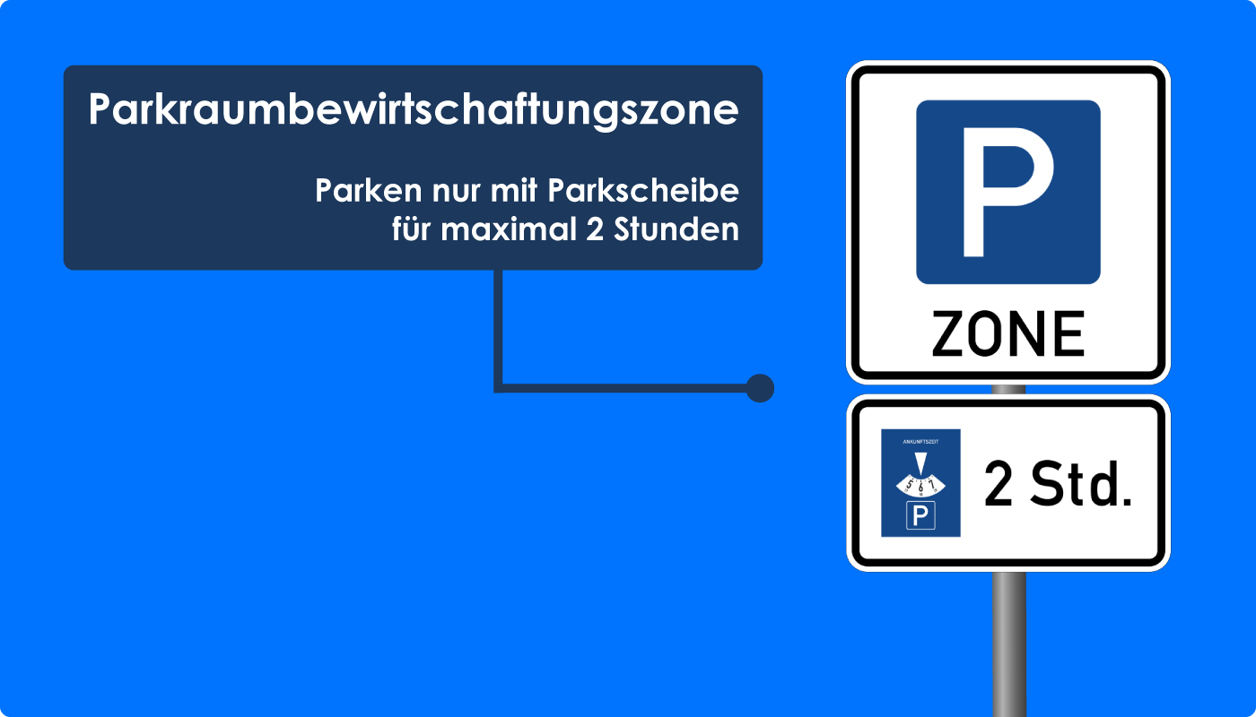 Verkehrszeichen Parken mit Parkschein in gekennzeichneten Flächen 