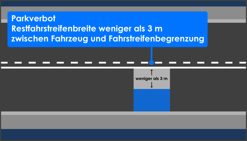 Fahrbahn­markierungen: Bedeutung erklärt [ Übersicht] – stvo2Go