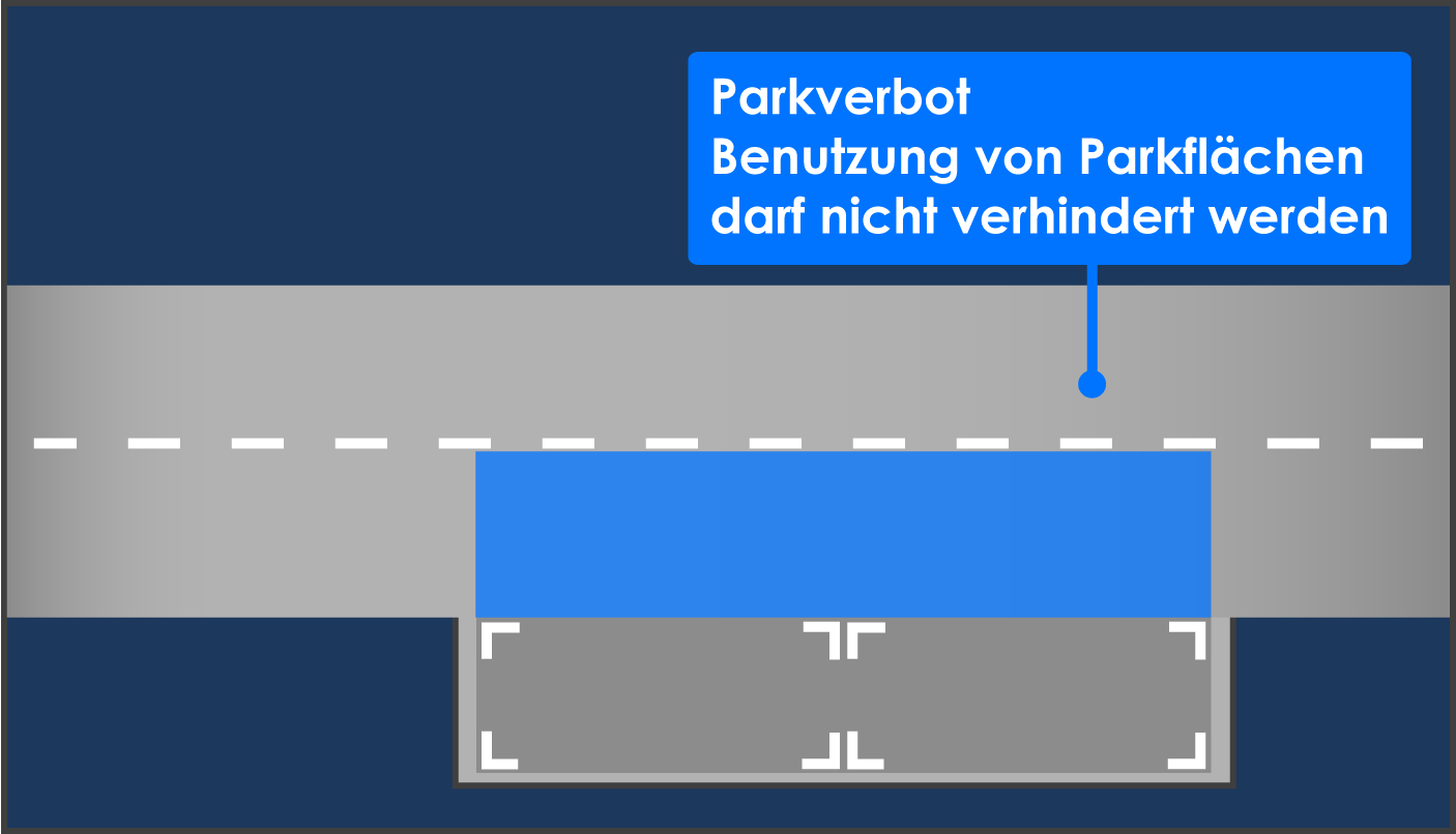 Parkverbot gekennzeichnete Parkflächen