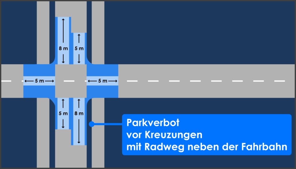 Wieviel Kostet Parken Im Parkverbot www.stvo2go.de
