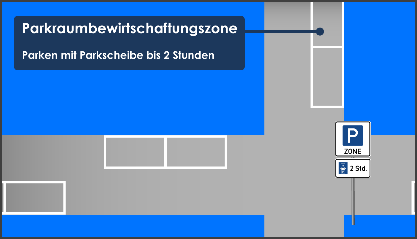 Parkzone Parkscheibe