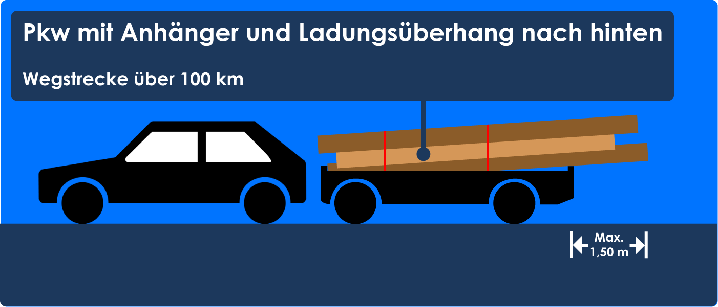 Pkw Anhänger Ladungsüberstand nach hinten 1,50 m Wegstrecke über 100 km