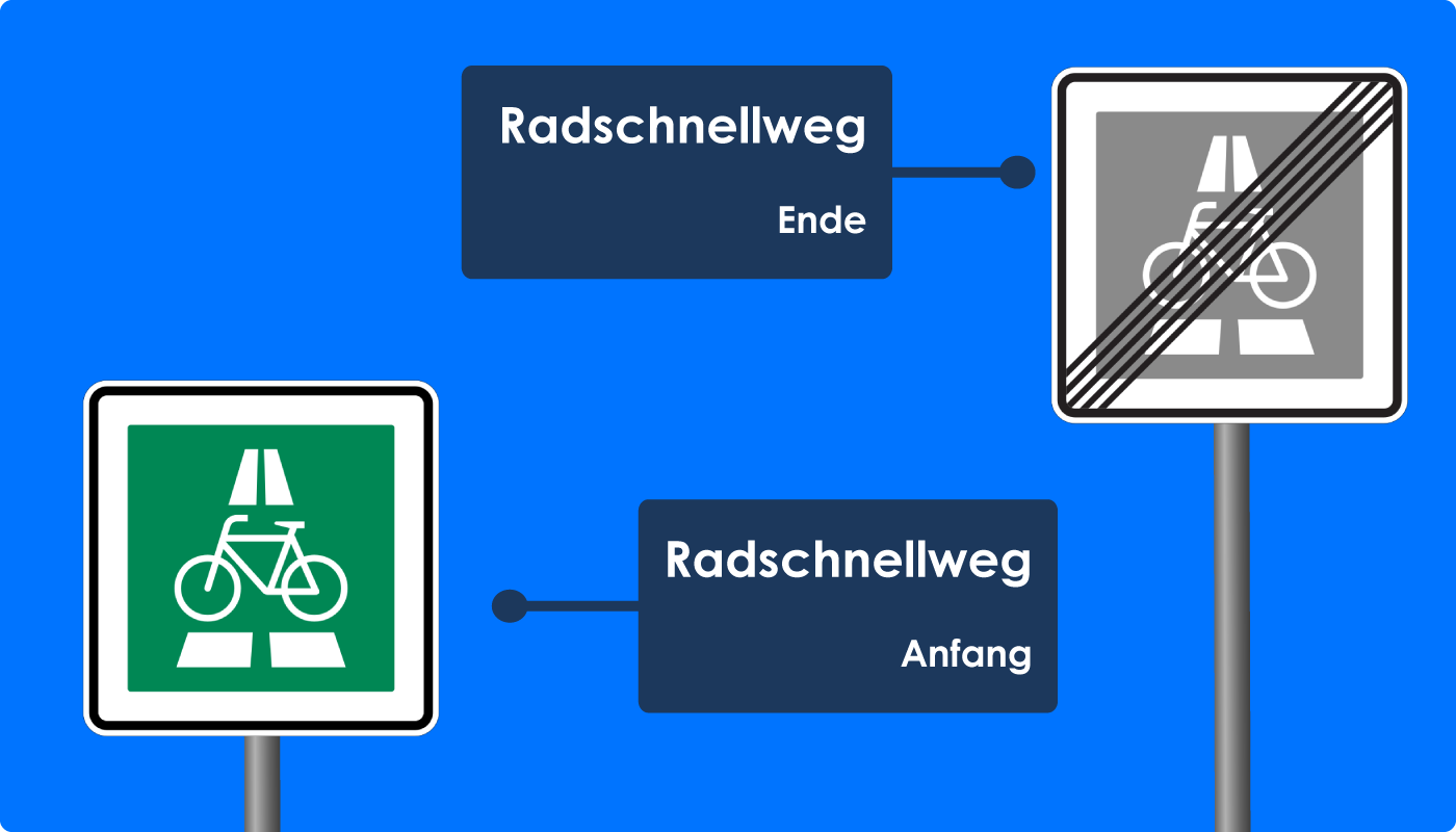 Verkehrszeichen für Radfahrer Radschnellwege Anfang und Ende