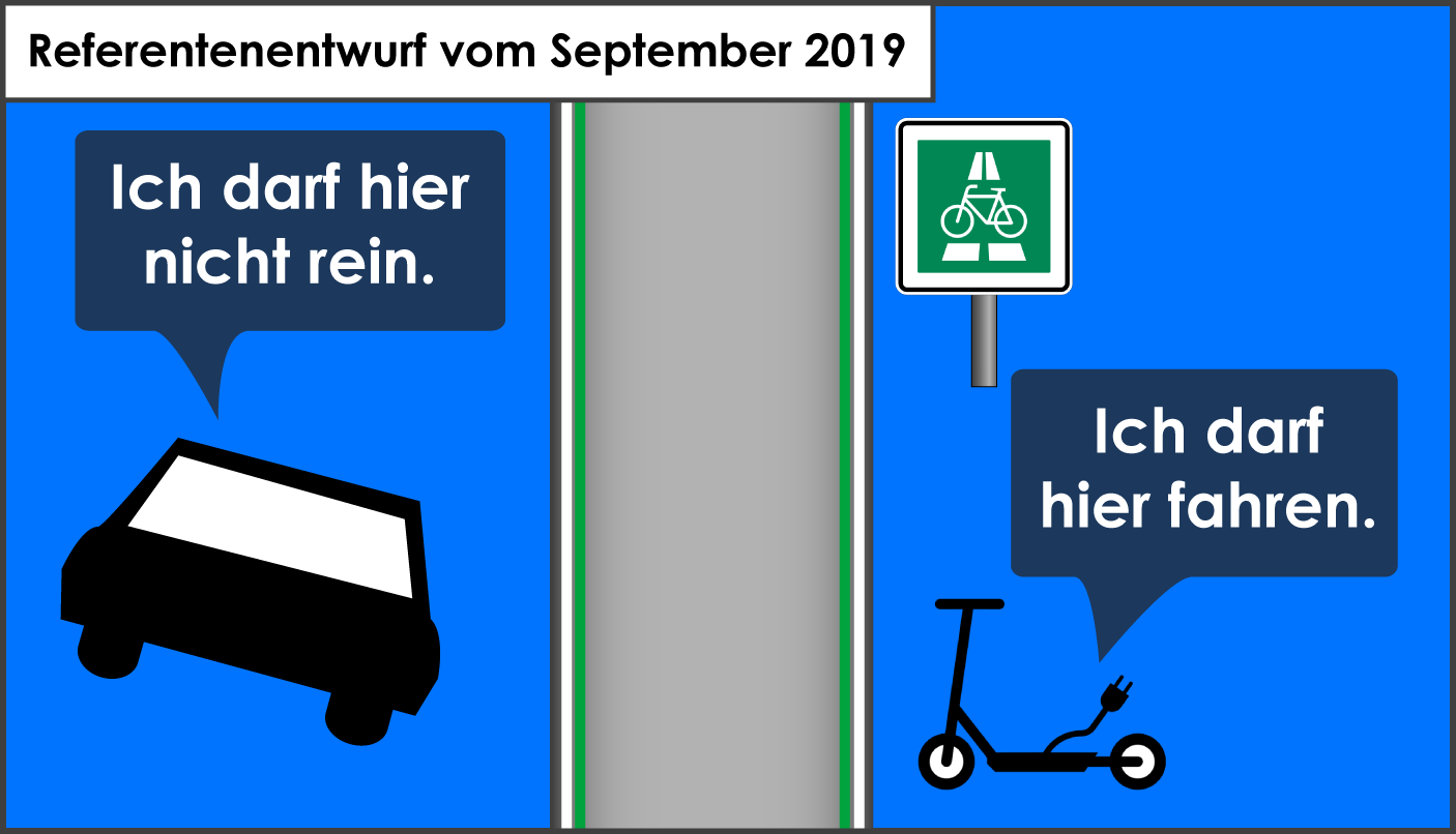 Radschnellwege Elektrokleinstfahrzeuge