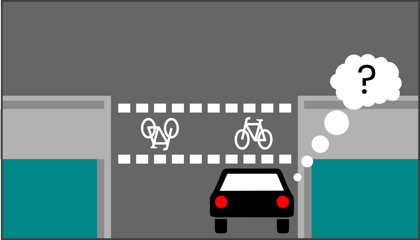 Gemeinsamer Geh- und Radweg Einmündung Radverkehrsfurt