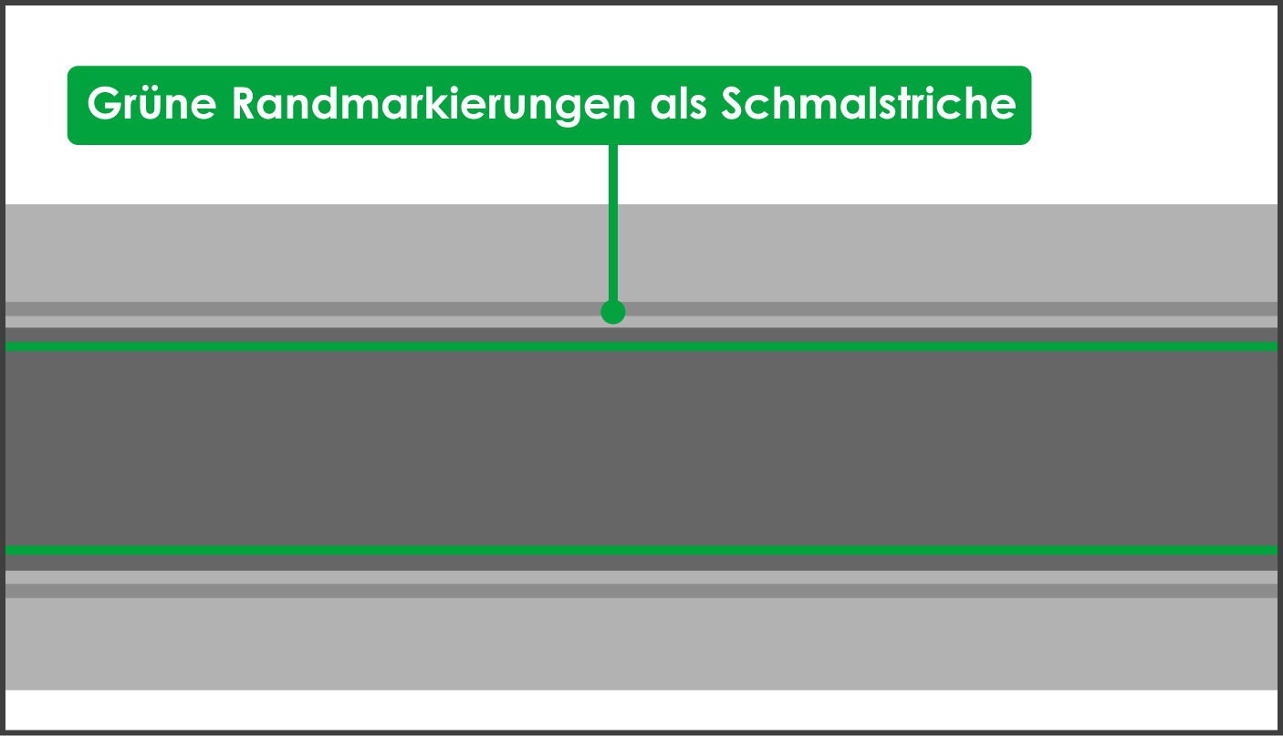 Grüne Randmarkierungen Schmalstriche