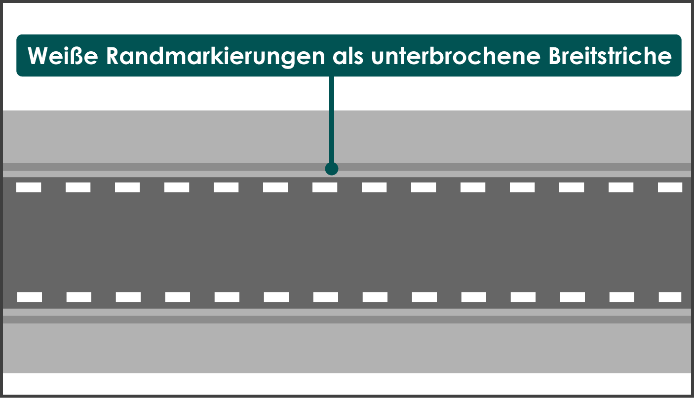 Weiße Randmarkierungen unterbrochene Breitstriche