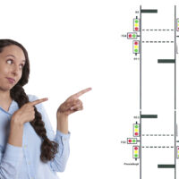rsa-kurs-ueberpruefung-lichtzeichenanlagen-checkliste-4