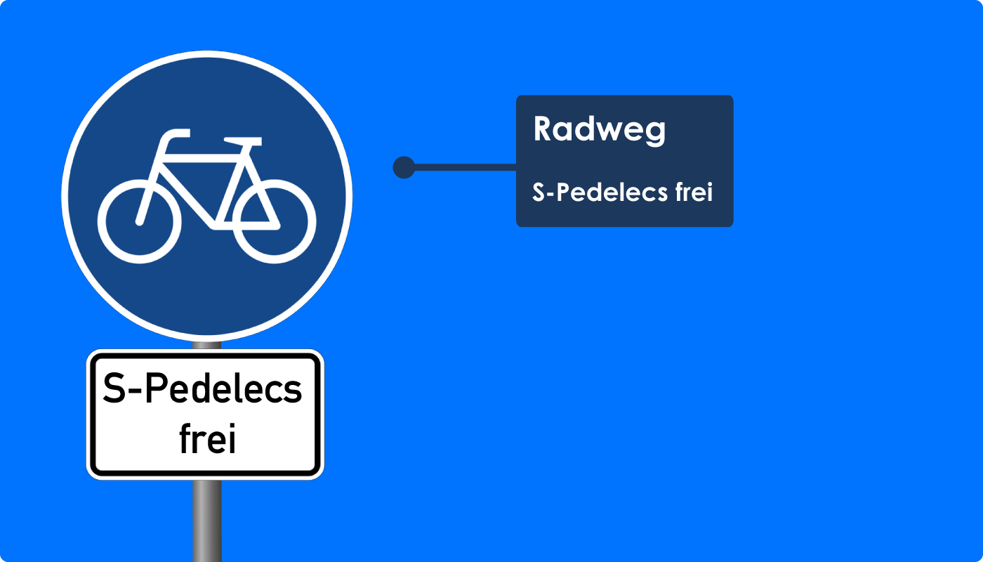 Radweg S-Pedelecs frei