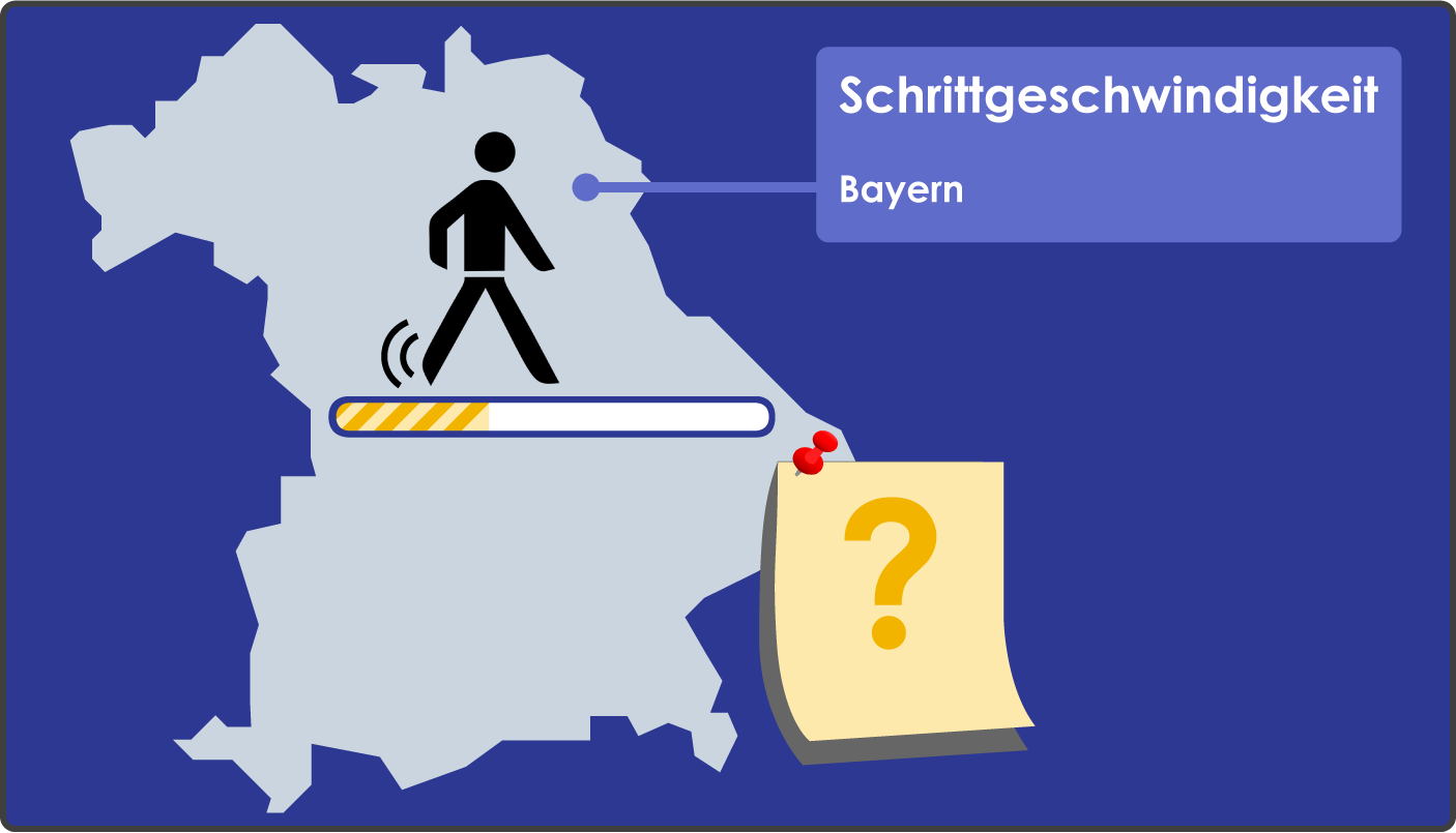 Schrittgeschwindigkeit Bayern