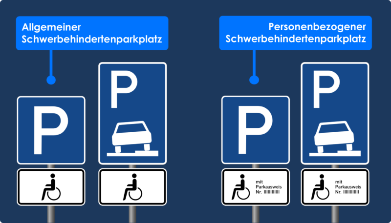 Parken Mit Schwerbehindertenausweis Am Koelner Flughafen www.stvo2go.de