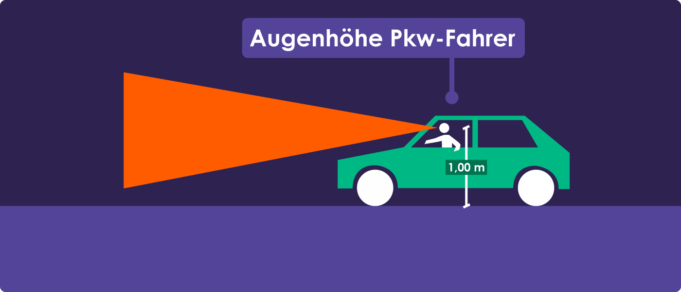 Augenhöhe Pkw-Fahrer