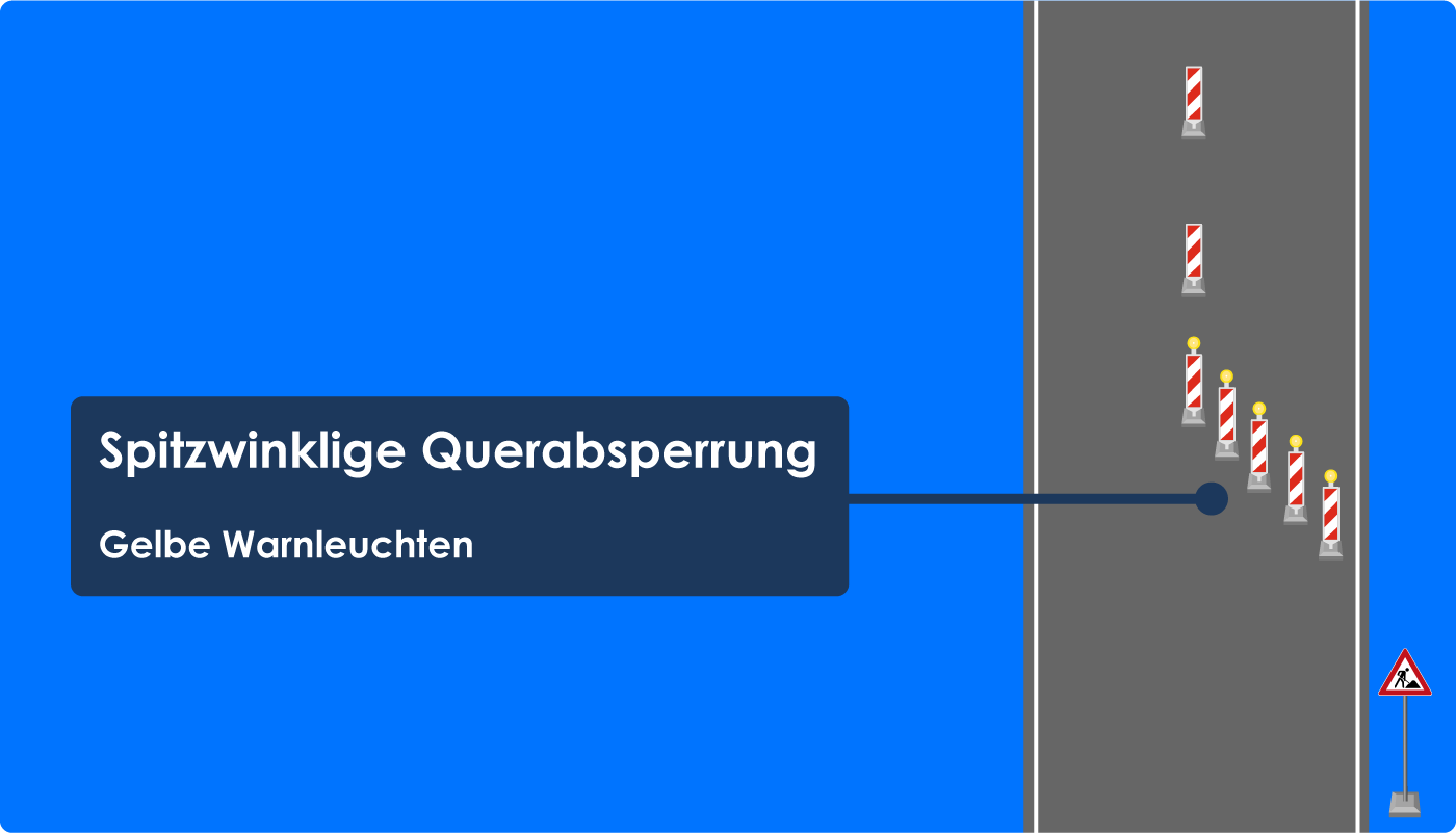 Vorstellung: Günstige Warnleuchten zur Verkehrsabsicherung –