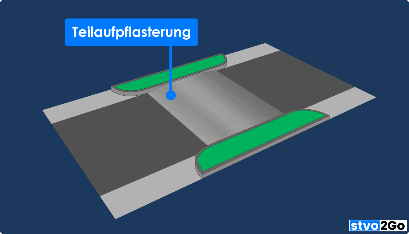 Teilaufpflasterung